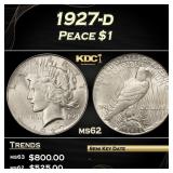 1927-d Peace Dollar $1 Grades ms62