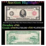 1914 $20 Large Size Blue Seal Federal Resrve Note