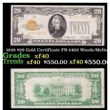 1928 $20 Gold Certificate FR-2402 Woods/Mellon Gra