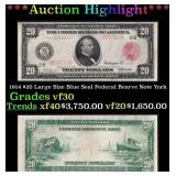 1914 $20 Large Size Blue Seal Federal Resrve Note