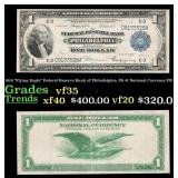 1918 $1 National Currency "Flying Eagle" Federal R