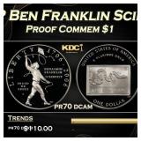 2006-P Ben Franklin Scientist Proof Modern Commem