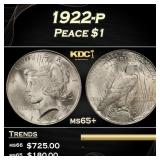 1922-p Peace Dollar $1 Grades ms65+