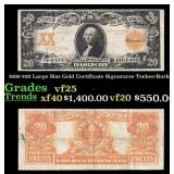 1906 $20 Large Size Gold Certificate Grades vf+ Si