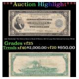 1918 $2 Large Size National Currency "Battleship"