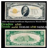 1928 $10 Gold Certificate Signatures Woods/Mellon