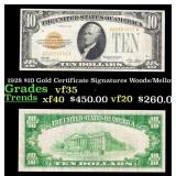 1928 $10 Gold Certificate Signatures Woods/Mellon