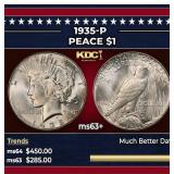 1935-p Peace Dollar $1 Grades Select+ Unc