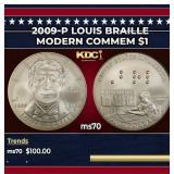 2009-P Louis Braille Modern Commem Dollar $1 ms70