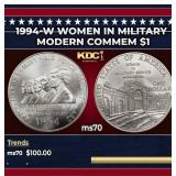 1994-w Women in Military Modern Commem Dollar $1 m