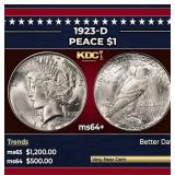 1923-d Peace Dollar $1 Grades Choice+ Unc