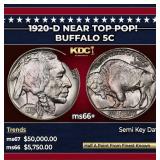 1920-d Buffalo Nickel Near Top Pop! 5c ms66+ SEGS