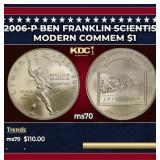 2006-P Ben Franklin Scientist Modern Commem Dollar