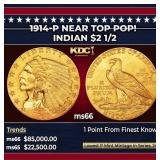 1914-p Gold Indian Quarter Eagle Near Top Pop! $2