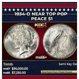 1934-d Peace Dollar Near Top Pop $1 ms66+ SEGS