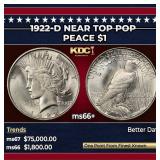 1922-d Peace Dollar Near Top Pop $1 ms66+ SEGS