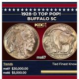 1928-d Buffalo Nickel TOP POP! 5c ms67 SEGS