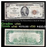 1929 $100 National Currency The Federal Reserve Ba