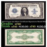 1923 $1 large size Silver Certificate Grades xf40