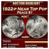 1922-p Peace Dollar Near Top Pop $1 ms66+ SEGS