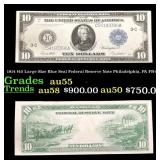 1914 $10 Large Size Blue Seal Federal Reserve Note