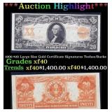 1906 $20 Large Size Gold Certificate Grades xf40 S