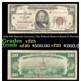 1929 $50 National Currency The Federal Reserve Ban