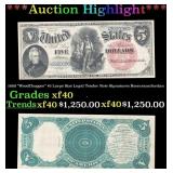 1880 $5 Large Size Legal Tender Note "WoodChopper"