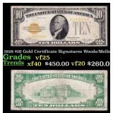 1928 $10 Gold Certificate Signatures Woods/Mellon