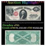 1917 $1 Large Size Legal Tender Note Ultra Rare Re