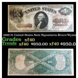 1880 $1 United States Note Grades xf40 Signatures