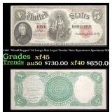 1907 $5 Large Size Legal Tender Note "WoodChopper"