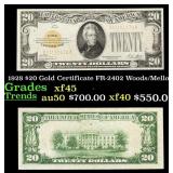 1928 $20 Gold Certificate FR-2402 Woods/Mellon Gra