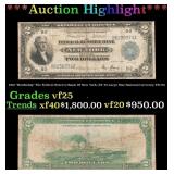 1918 $2 Large Size National Currency "Battleship"
