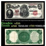 1907 $5 Large Size Legal Tender Note "WoodChopper"