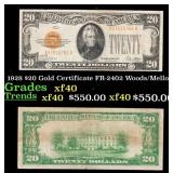 1928 $20 Gold Certificate FR-2402 Woods/Mellon Gra
