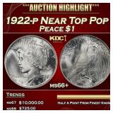 1922-p Peace Dollar Near Top Pop $1 ms66+ SEGS