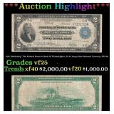 1918 $2 Large Size National Currency "Battleship"