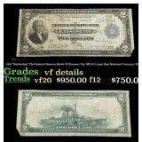 1918 $2 Large Size National Currency "Battleship"