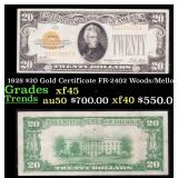 1928 $20 Gold Certificate FR-2402 Woods/Mellon Gra