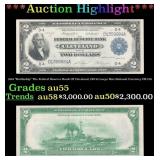 1918 $2 Large Size National Currency "Battleship"