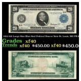 1914 $20 Large Size Blue Seal Federal Resrve Note