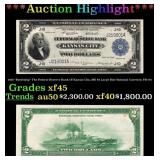 1918 $2 Large Size National Currency "Battleship"