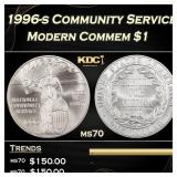 1996-s Community Service Modern Commem Dollar $1 m
