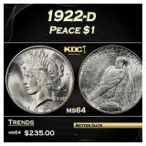 1922-d Peace Dollar $1 Grades ms64