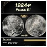 1924-p Peace Dollar $1 Grades ms66