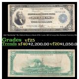 1918 $2 Large Size National Currency "Battleship"