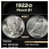 1922-d Peace Dollar $1 Grades ms64+