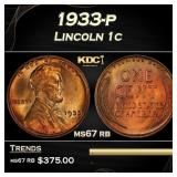 1933-p Lincoln Cent 1c Grades ms67 rb