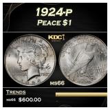 1924-p Peace Dollar $1 Grades ms66